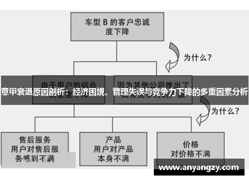 意甲衰退原因剖析：经济困境、管理失误与竞争力下降的多重因素分析