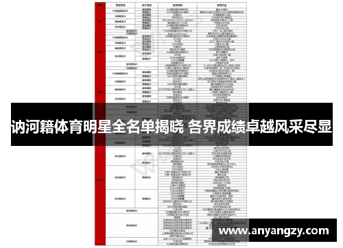 讷河籍体育明星全名单揭晓 各界成绩卓越风采尽显